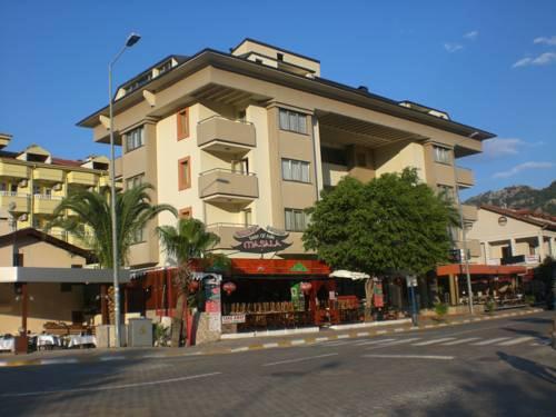 Greenmar Apart Hotel