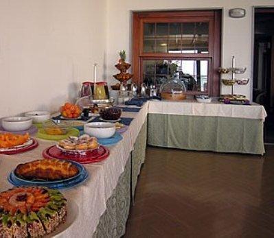 Отель Hotel Riviera