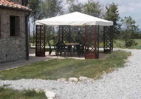 Отель Borgo Beccanella