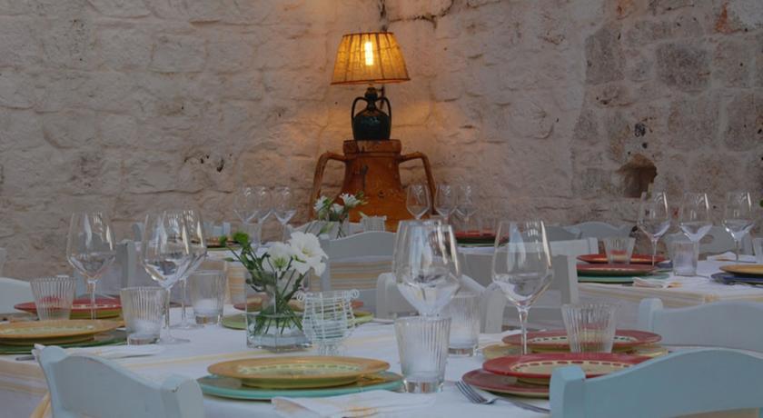 Отель Masseria Cervarolo