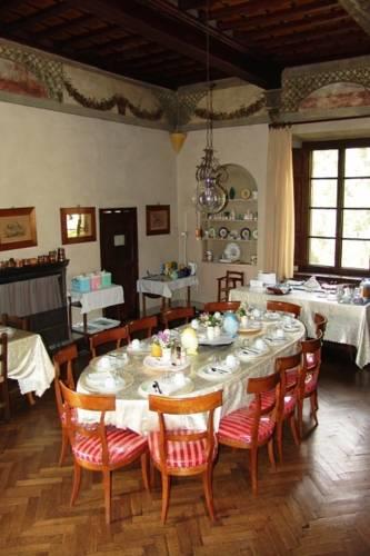 Мини-отель Villa Rucellai