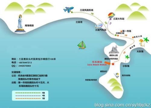 Lulu Beach Hostel