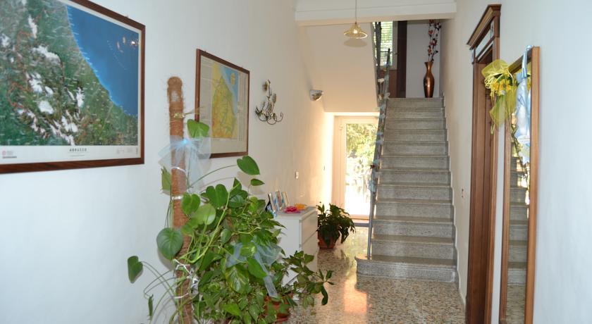Отель Villa San Giacomo