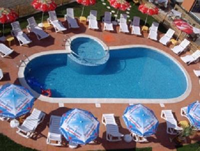 Отель Copacabana Hotel