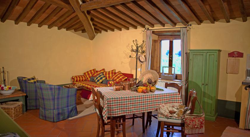 Отель Agriturismo Fattoria Lavacchio