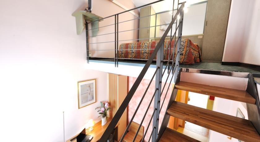 Отель Hotel Ziò Imola