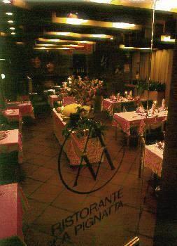 Отель Albergo Milano