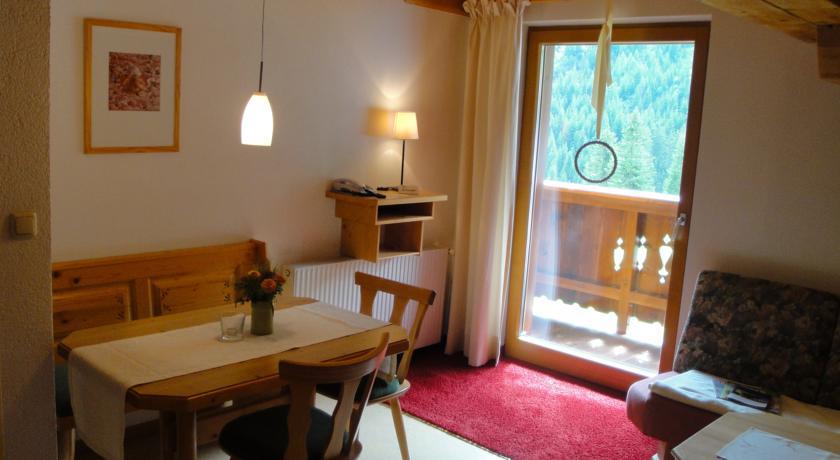 Appartements Birkenhof
