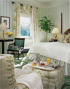 Отель The Homestead Resort