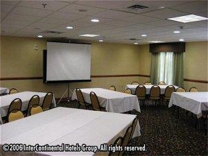 Отель Holiday Inn Express Hotel & Suites Pensacola W I-10