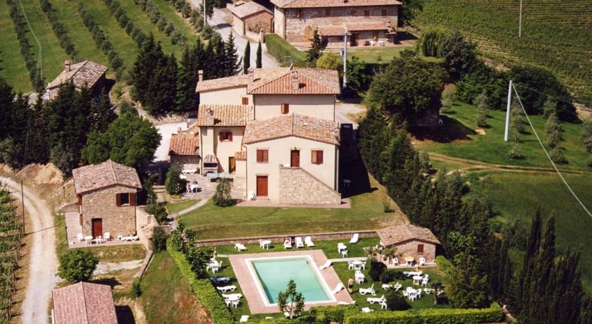 Отель Agriturismo Palazzo Bandino