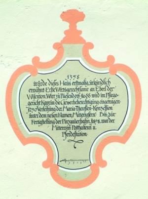 Гостевой дом Gasthof Mitterwirt