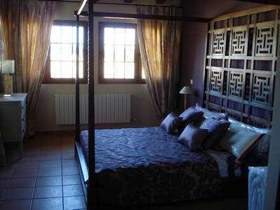 Отель Finca Rincón de la Vega
