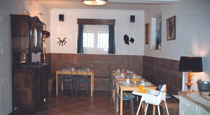 Отель Finca La Luz