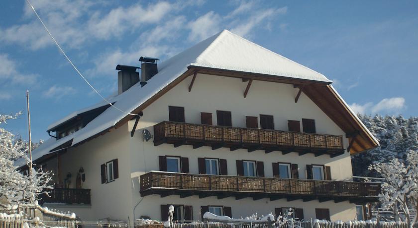 Отель Schartnerhof