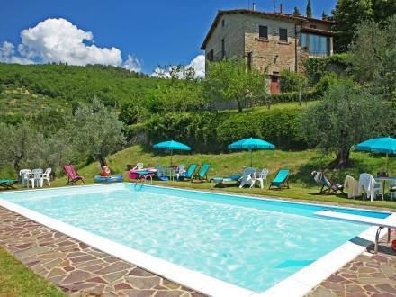 Апартаменты Apartment Il Poggio Rufina