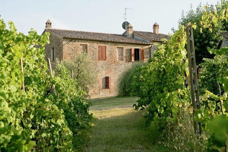 Отель Holiday Home Glicine Citta Della Pieve