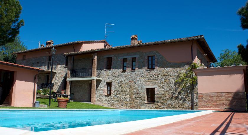 Отель Agriturismo Sodino 1738