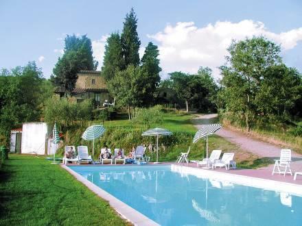 Апартаменты Apartment Prugnolino Gaiole in Chianti
