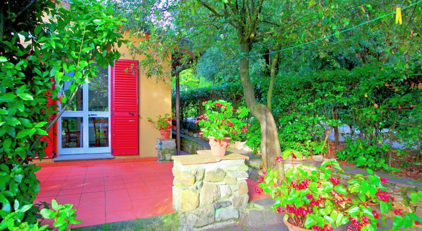 Апартаменты Holiday Home Chiantina Greve In Chianti