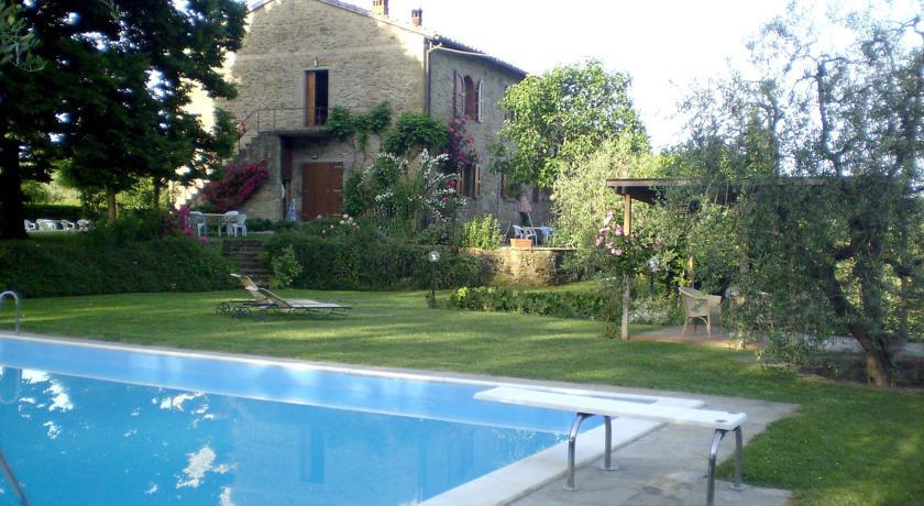 Апартаменты Apartment I Noccioli Rufina