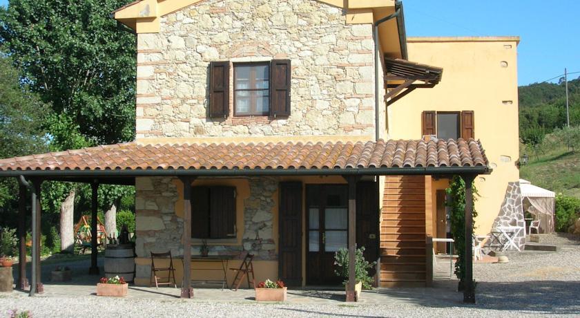 Отель Agriturismo La Fornace