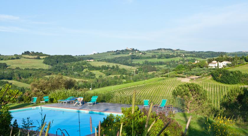 Отель Fattoria Le Mandrie di Ripalta