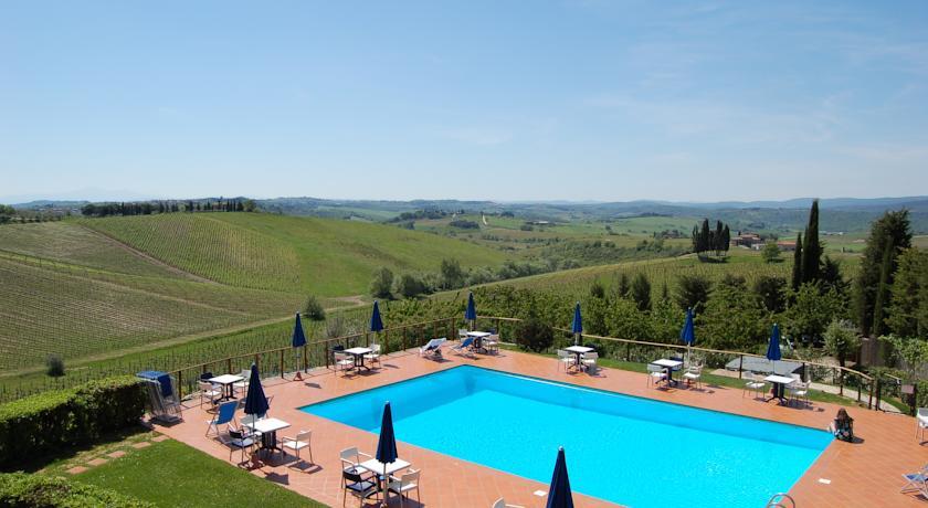 Отель Belvedere Di San Leonino
