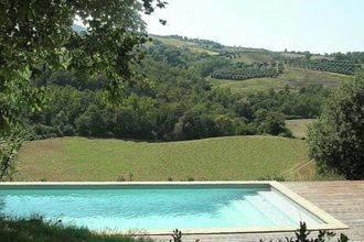 Отель Villa Fiore Todi