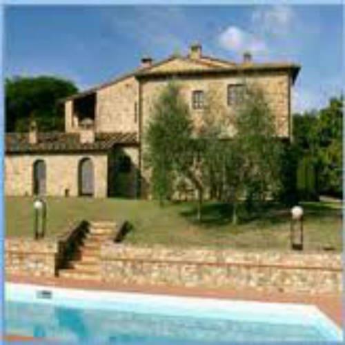Отель Villa Maretta