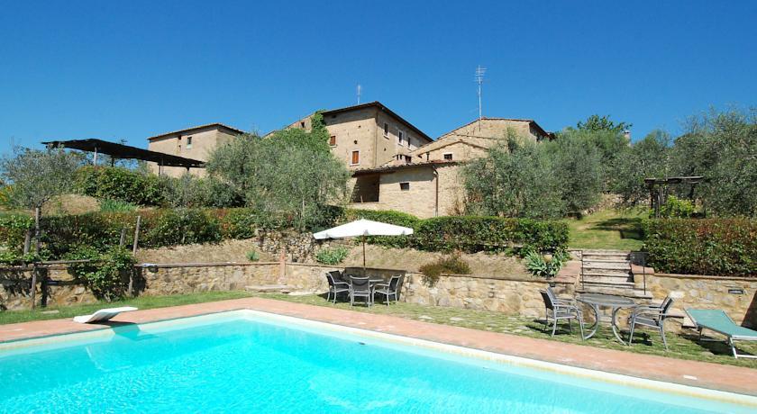 Апартаменты Apartment Le Stalle Castellina Chianti