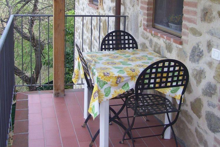 Апартаменты Apartment L Olivo Paciano I