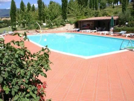Апартаменты Apartment Il Pozzo Reggello