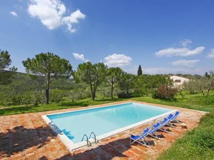Апартаменты Apartment Il Forno Montelupo Fiorentino