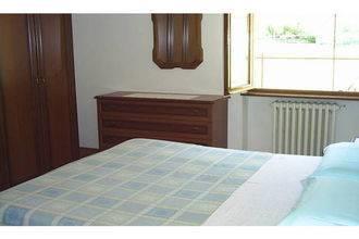 Апартаменты Apartment Marisa San Siro