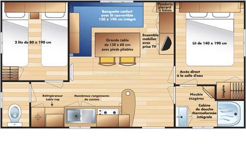 Отель Camping Le Chateau du Petit Bois