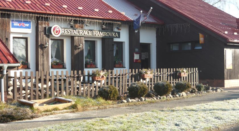Гостевой дом Penzion Hamrovka