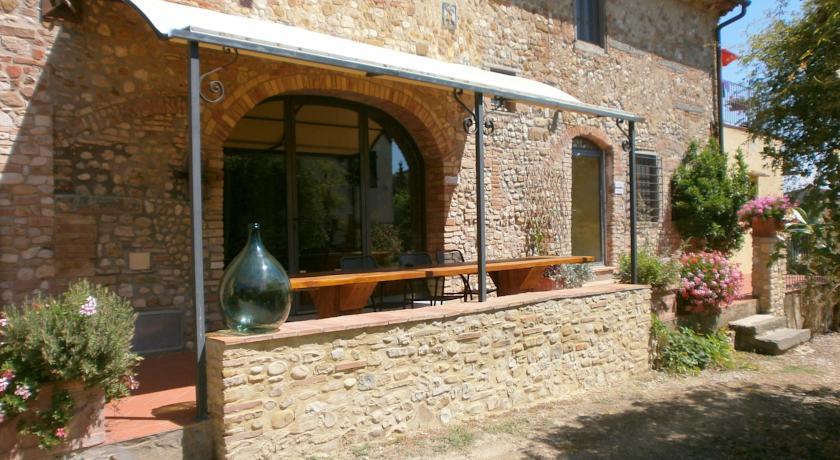 Отель La Valle A Polvereto