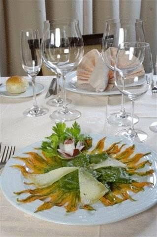 Отель Albergo Ristorante Cicin