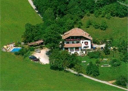 Отель Gasthof Wieser