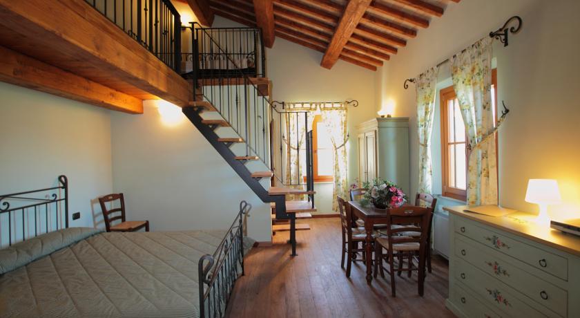 Отель Agriturismo Villa Furlo