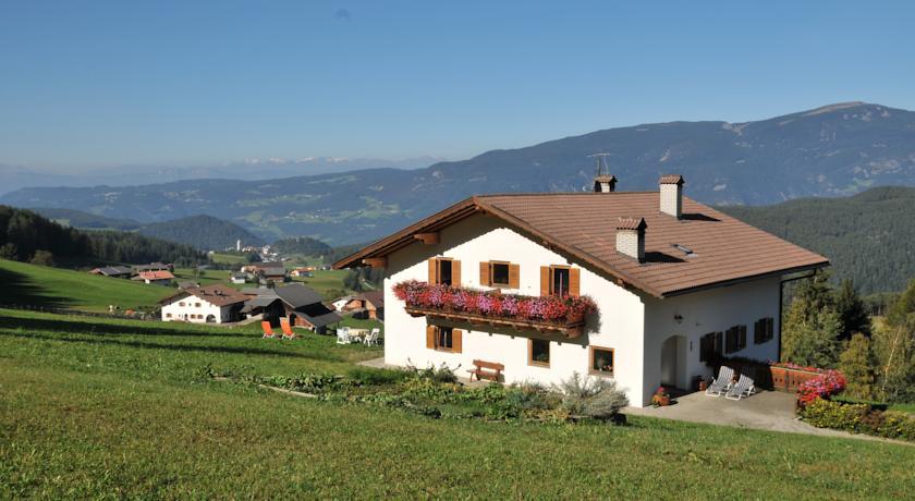 Отель Fiziderhof