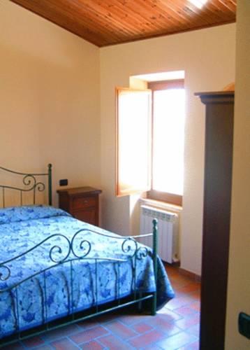 Отель Agriturismo La Cicala