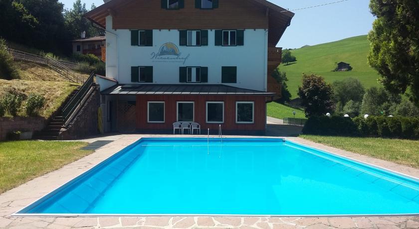 Отель Hotel Wiesenhof