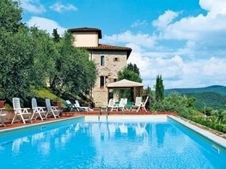 Апартаменты Holiday Home Monteloro Sieci