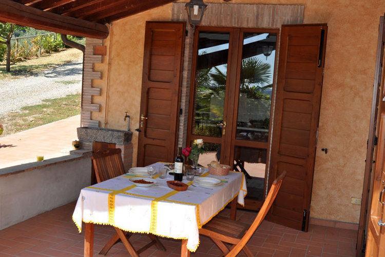 Апартаменты Holiday Home Oliveto Ficulle