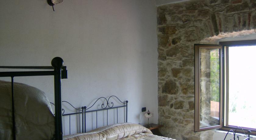 Отель Agriturismo Gragonti