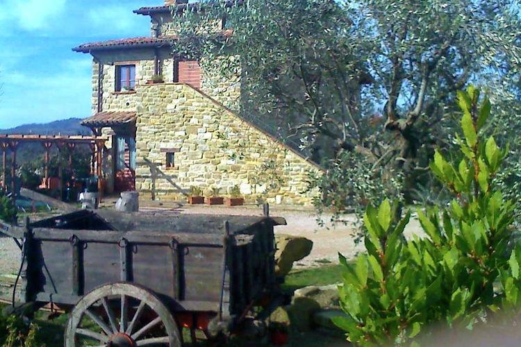 Отель Holiday Home Paradiso Bello Scritto Gubbio