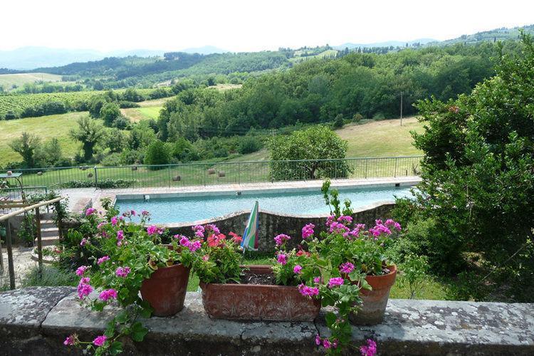 Вилла Villa Pepino Rignano Sull Arno