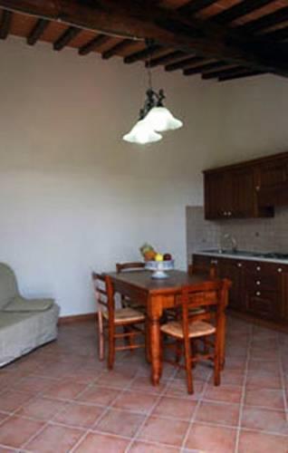 Отель Agriturismo L'Imposto